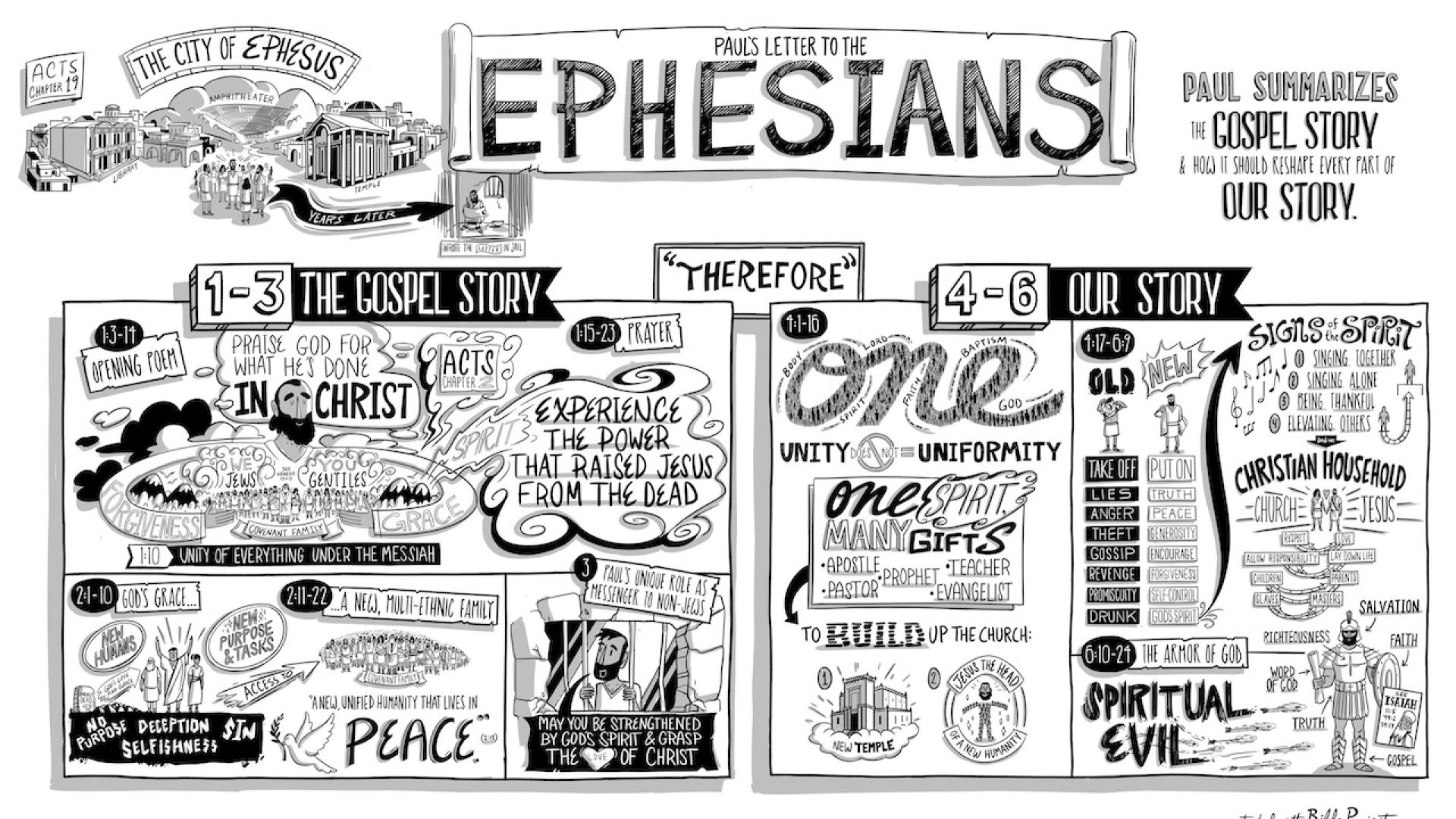 Ephesians