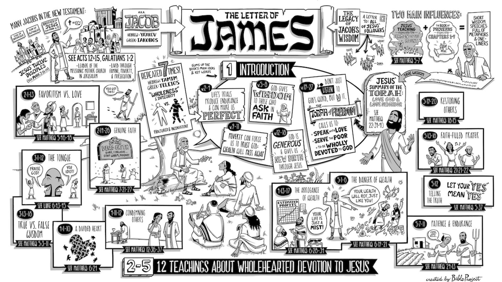 James